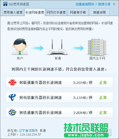 双路由器实现宽带叠加