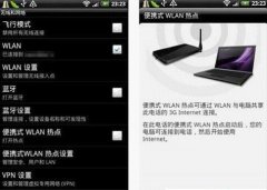 什么是“便携式Wlan”解析