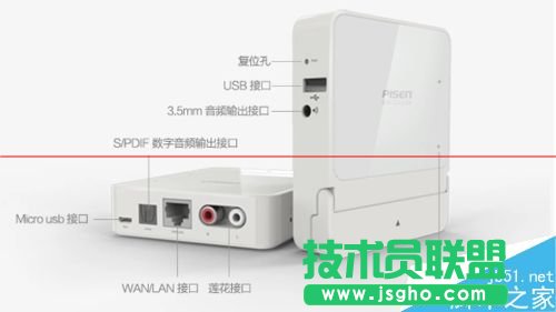 音乐云盒怎么把普通音响变成无线Hi-Fi音响？