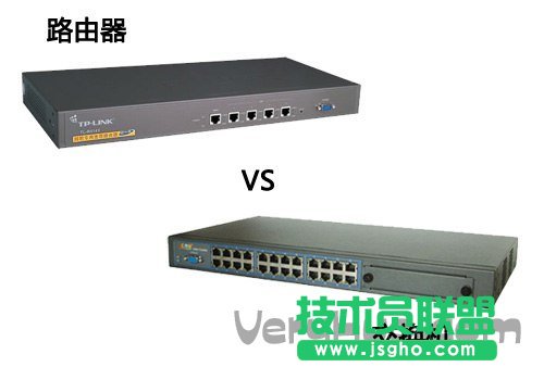 交换机和路由器有什么区别  三联