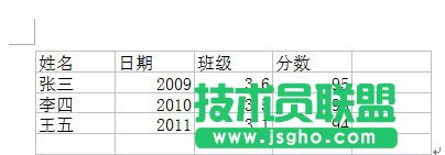 表格导入Word完毕