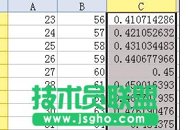 wps表格如何计算除法