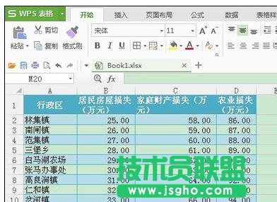 wps表格怎样制作面积图 三联