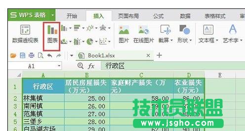 wps表格怎样制作面积图
