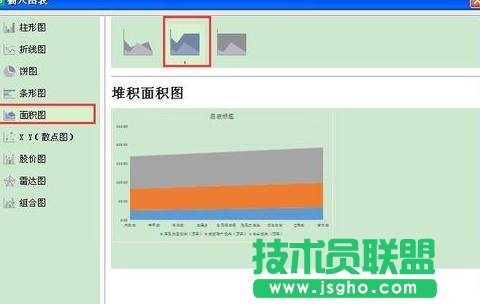 wps表格怎样制作面积图