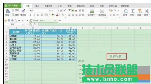 wps表格怎样制作面积图