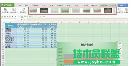 wps表格怎样制作面积图