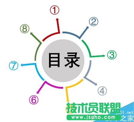 PPT合并形状功能制作七巧板图形   三联