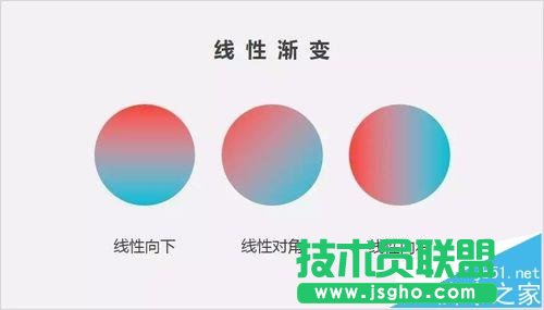 ppt怎么制作渐变效果?    三联