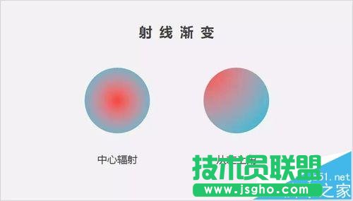ppt怎么制作渐变效果? 