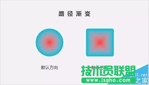 ppt怎么制作渐变效果? 