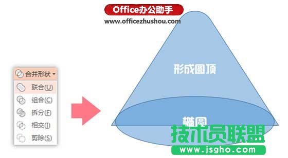 使用PPT绘制粉嫩西瓜的方法