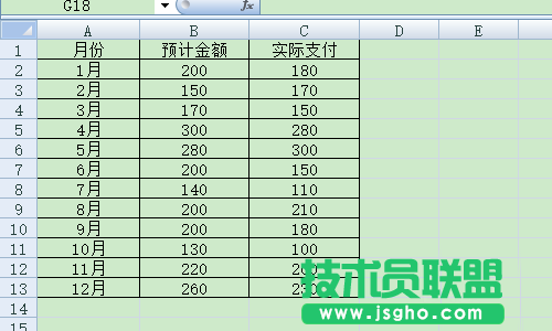 excel表格中的数据怎么做图表对比?