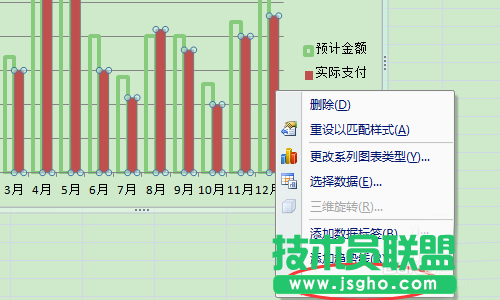excel表格中的数据怎么做图表对比?
