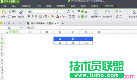 wps表格怎样制作二次函数曲线图  三联
