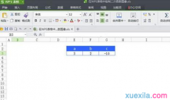 wps表格怎样制作二次函数曲线图