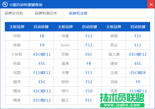 详解制作u盘启动制作的全过程(11)