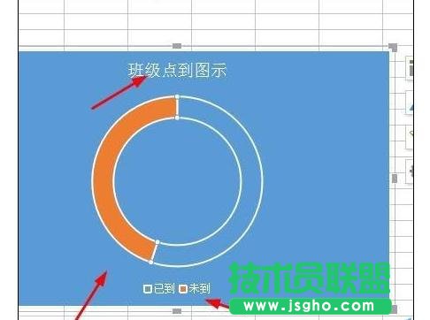 wps表格中如何制作圆环图表