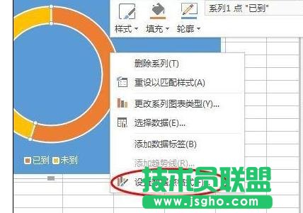 wps表格中如何制作圆环图表