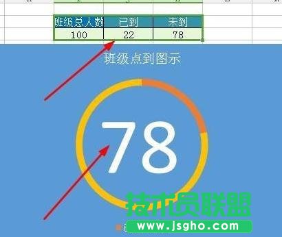 wps表格中如何制作圆环图表
