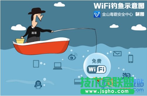 “危险的WiFi” 无线上网存安全隐患