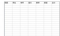 wps表格怎样制作成绩表