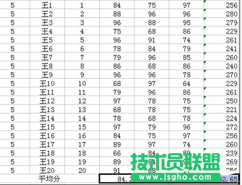 wps表格怎样制作成绩表