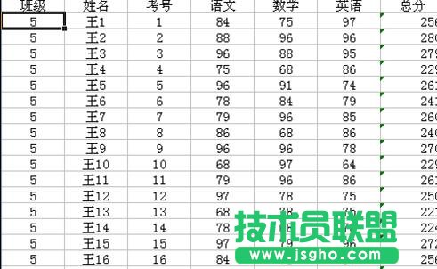 wps表格怎样制作成绩表