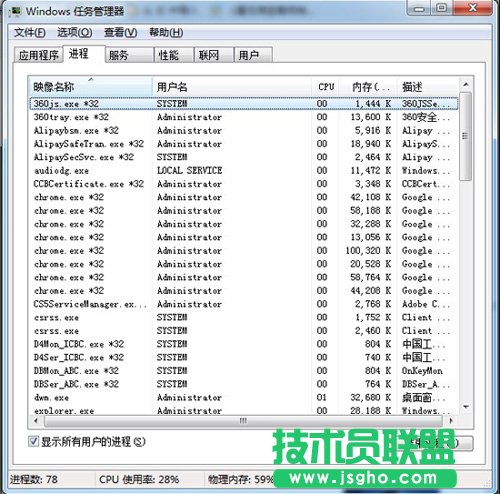 parvdm.sys是什么进程