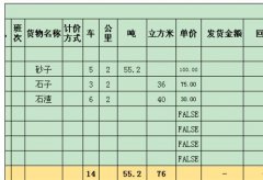 wps表格怎样使用if公式