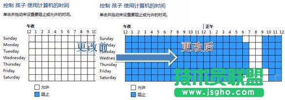 Win7如何去设置家长控制？