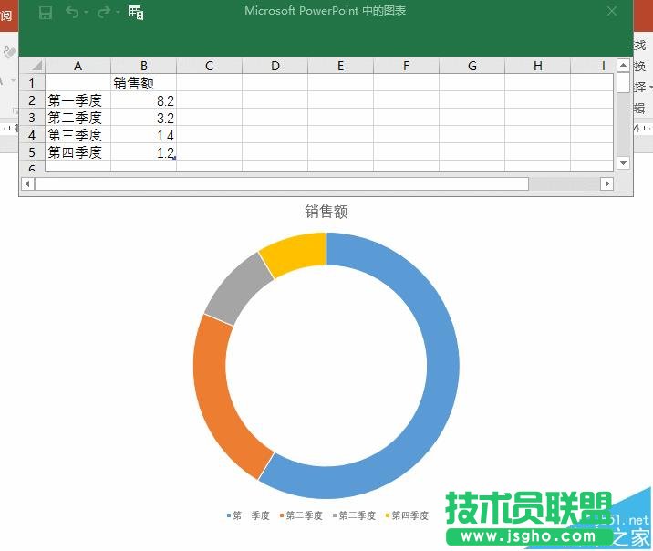 ppt中怎么插入excel的环形数据图表?