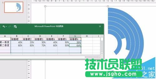ppt中怎么插入excel的环形数据图表?