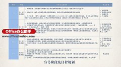如何让PowerPoint幻灯片高大上？