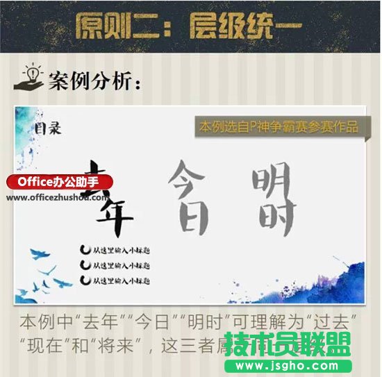 PPT目录页的四项基本原则