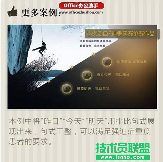 PPT目录页的四项基本原则