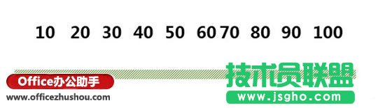 用PPT制作进度条效果的方法