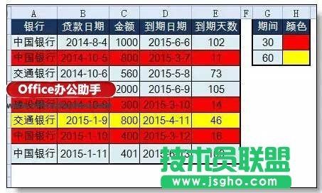 使用Excel实现自动到期提醒的方法