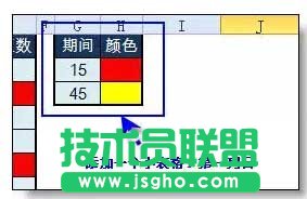 使用Excel实现自动到期提醒的方法