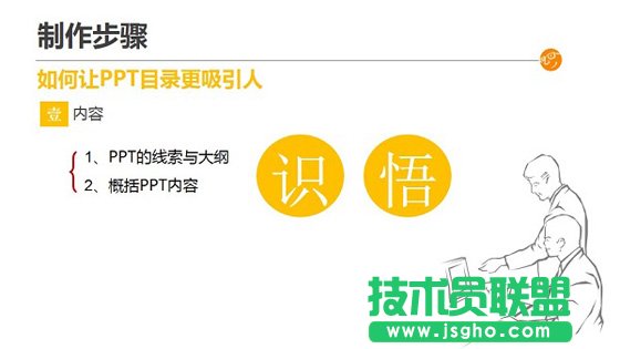 制作视觉化的PPT目录