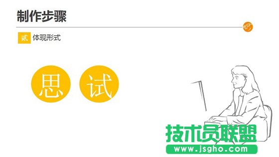 制作视觉化的PPT目录