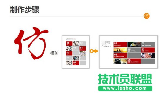 制作视觉化的PPT目录