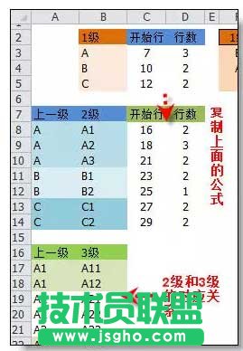 Excel中任意多级下拉菜单