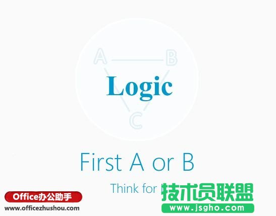 大学生如何制作一份优秀的高大上PPT