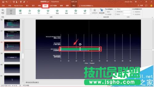PPT表格中的数据怎么分开演示?