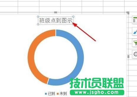 wps表格中如何制作环形图
