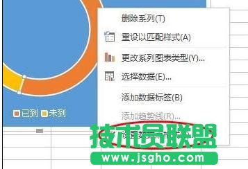 wps表格中如何制作环形图