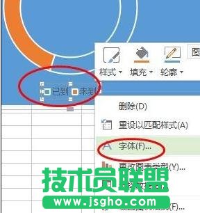 wps表格中如何制作环形图