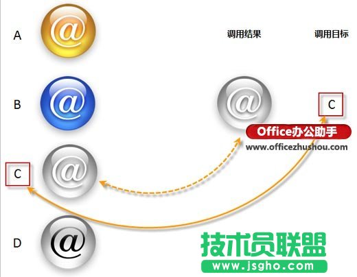 用Excel照相机功能在Excel中显示和调用图片的方法