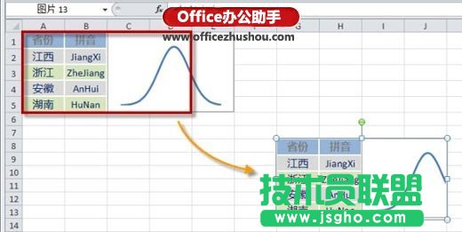 用Excel照相机功能在Excel中显示和调用图片的方法
